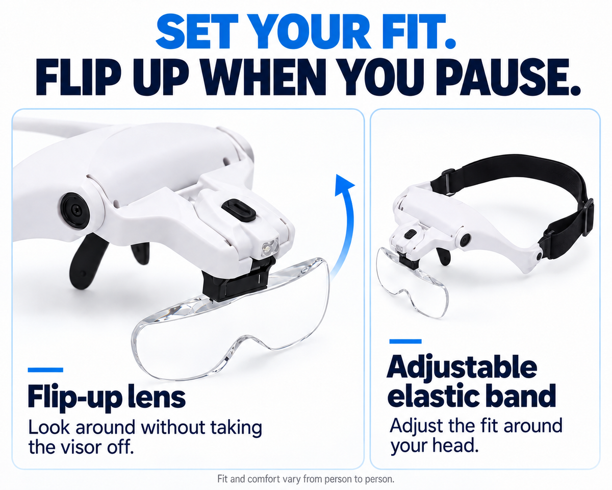 Closework Visor™