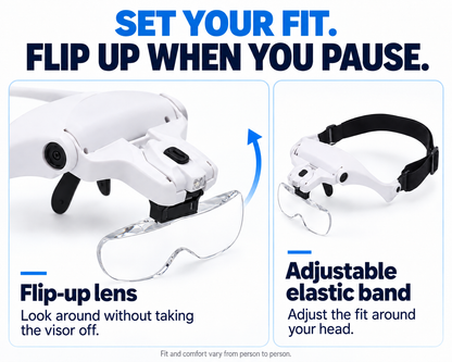 Closework Visor™