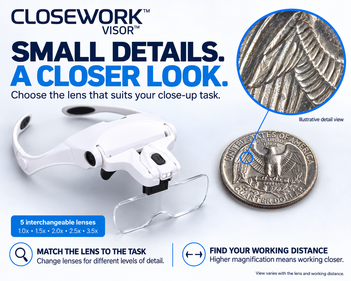 Closework Visor™